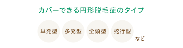 カバーできる円形脱毛症のタイプ 多発型/全頭型/蛇行型など