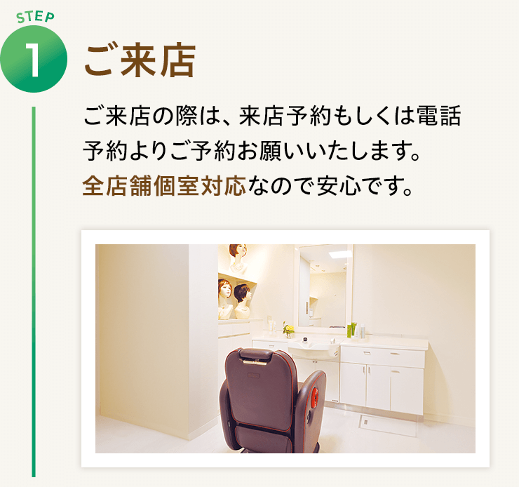 step1 ご来店 ご来店の際は、来店フォーム、もしくはお電話にてご予約お願いいたします。全店舗個室対応なので安心です。