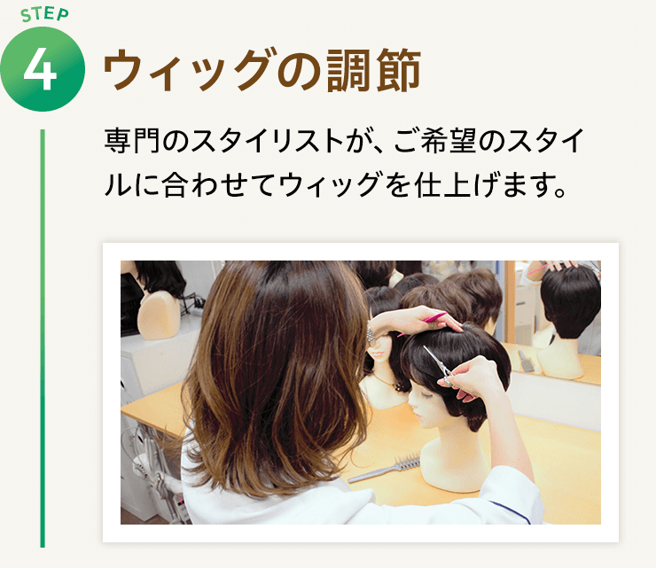 step1 ご来店 ご来店の際は、来店フォーム、もしくはお電話にてご予約お願いいたします。全店舗個室対応なので安心です。