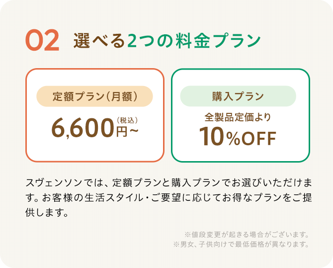 02 選べる2つの料金プラン