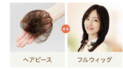 症状に応じたサポートが可能