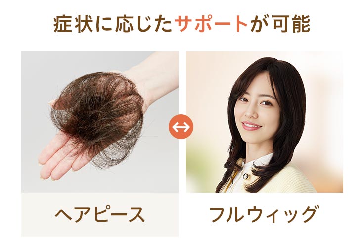 症状に応じたサポートが可能