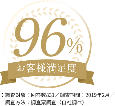 治療に役立つ特典付き！