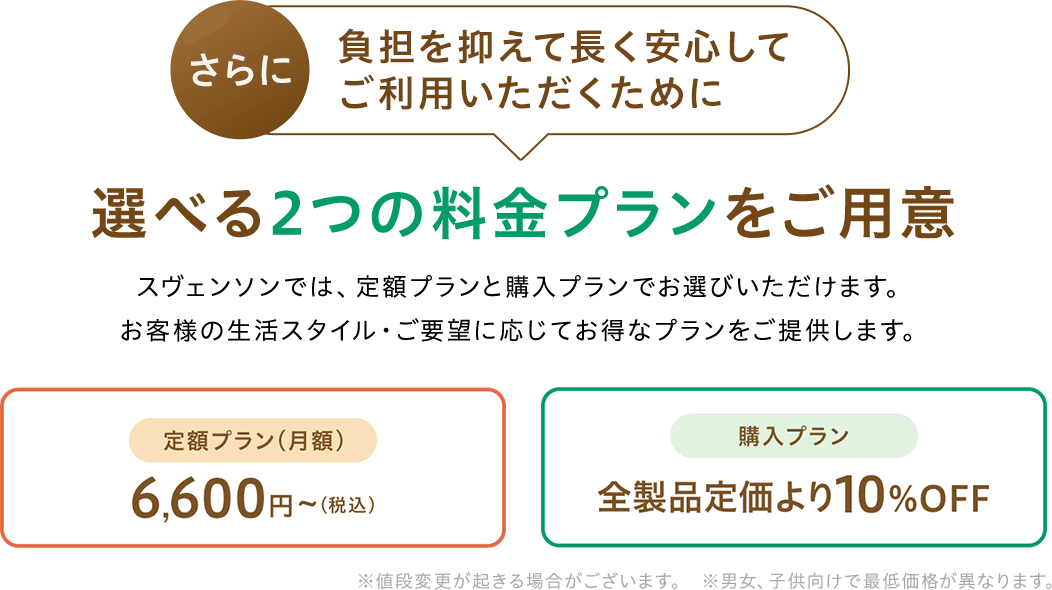 2つの料金プラン