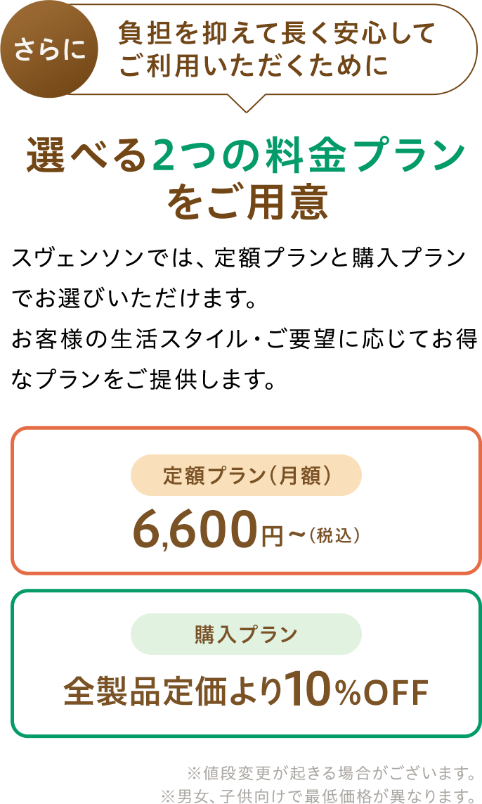 2つの料金プラン